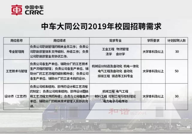 大同家装发展趋势与选择策略