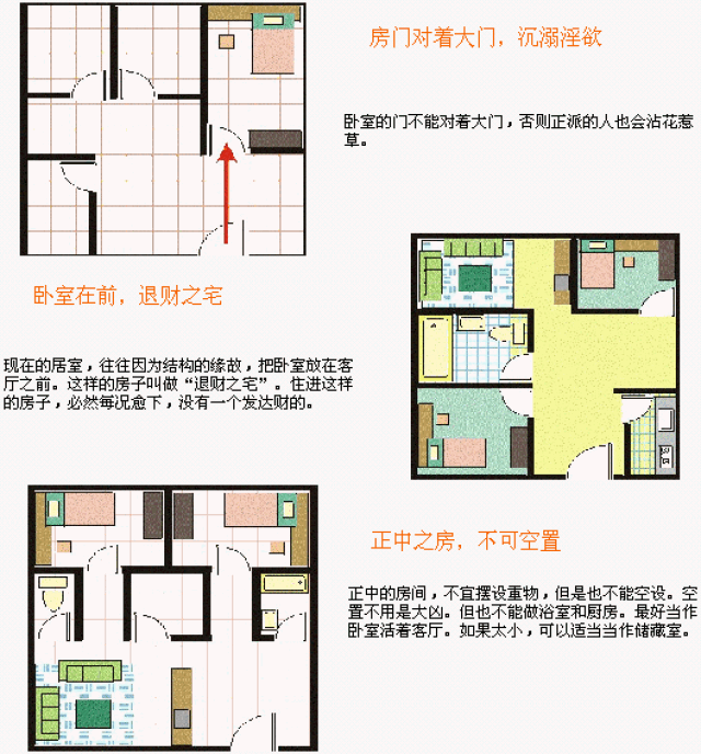 掌握一些這方面的知識和禁忌,無論買房還是租房,都能避免很多不必要的