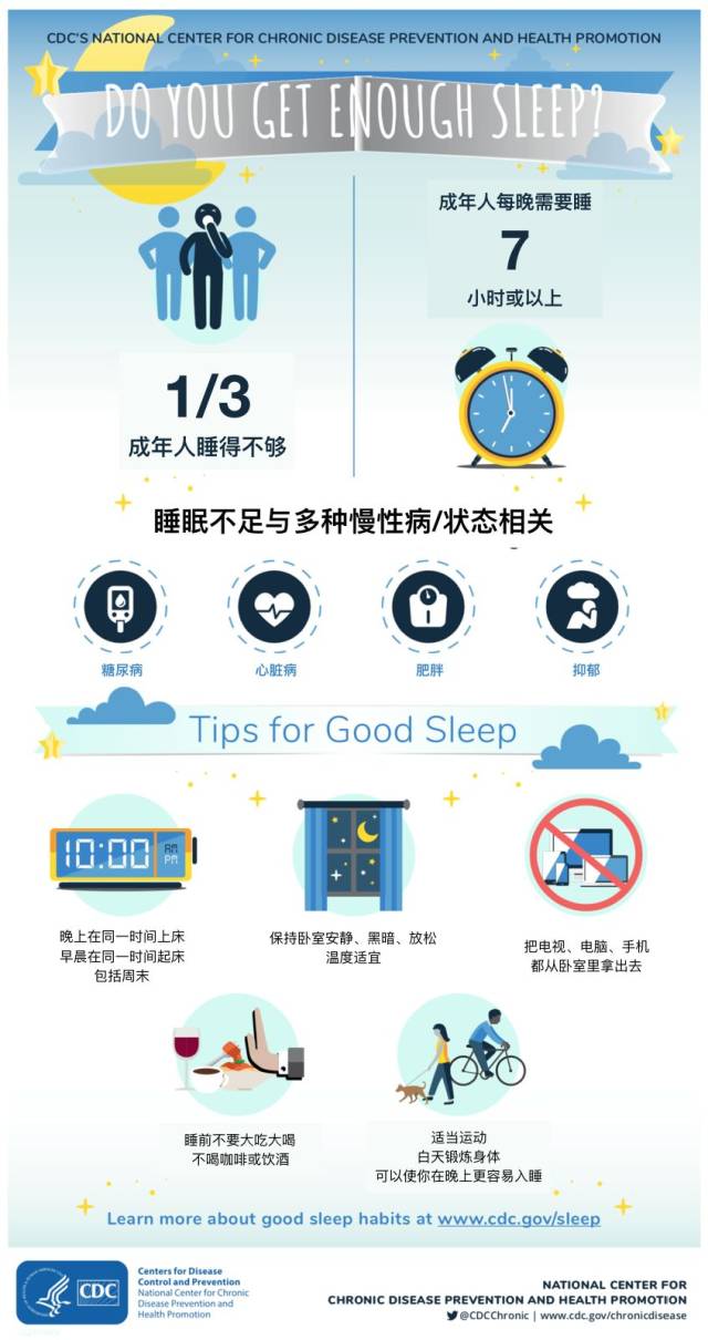 最后,给大家带来几条改善睡眠的建议!