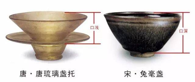 茶器演变：唐碗、宋盏、明壶、清盖碗_搜狐网