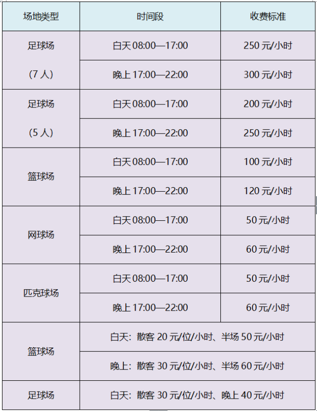 开远南国大草原收费图片