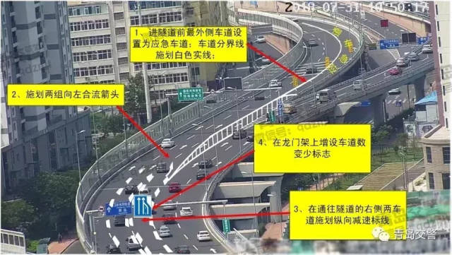 什么叫向左合流,左右转弯和左右合流,左转弯或向左合流标志_大山谷图库