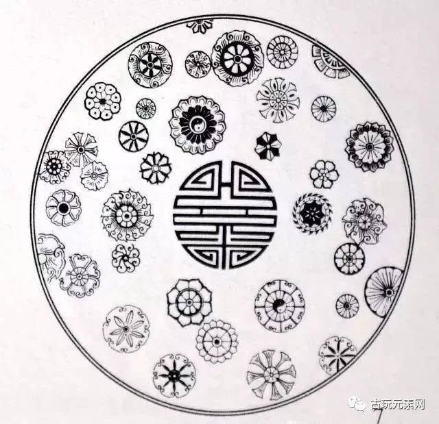 皮球花是种什么花？瓷器上的皮球花纹_搜狐网