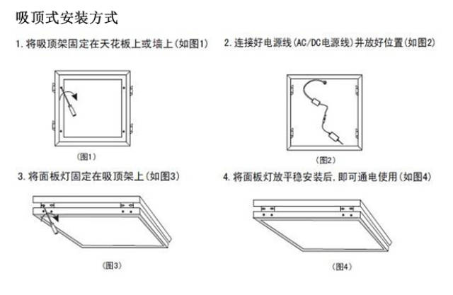 led面板燈安裝方式