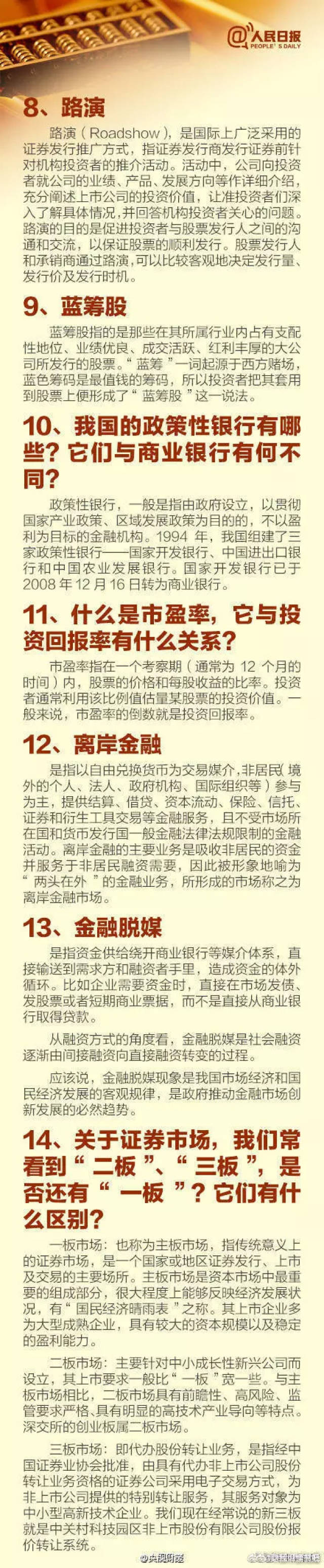 60个常用金融词汇】是时候学点金融知识了​​​_搜狐网