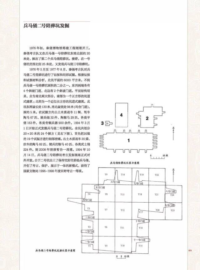 兵马俑二号陪葬坑发掘