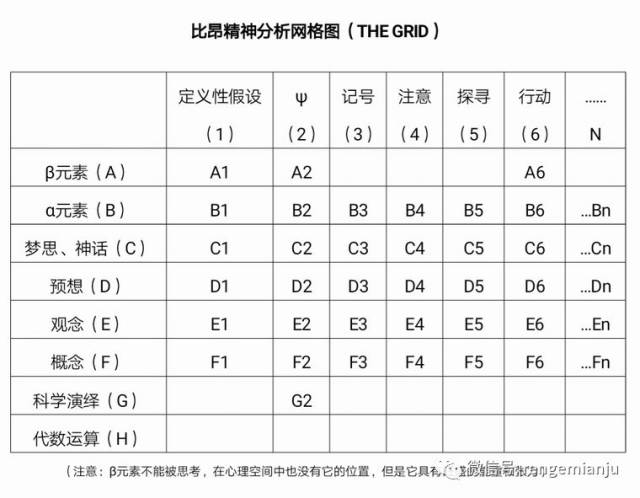 网格图 比昂图片