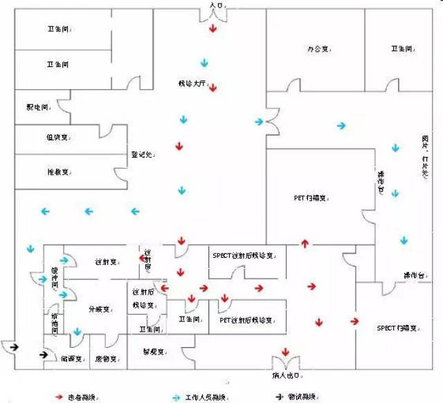 肿瘤专科医院建设,所有的建设标准和建筑特点都在这里!