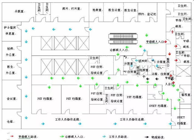 核酸检测点平面图图片