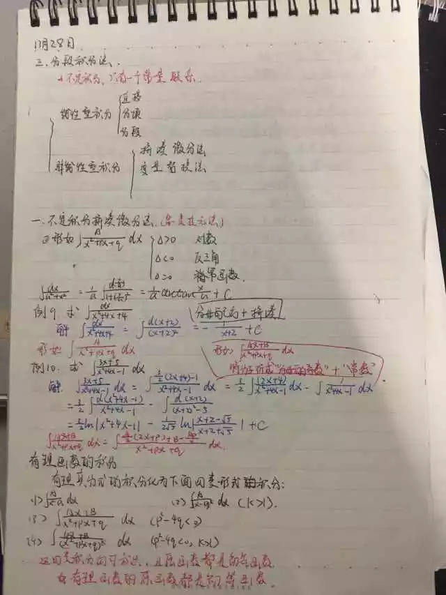 原来农林大学习笔记长这样!