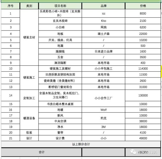 用日式改小窗老房,100㎡敞亮的像操場