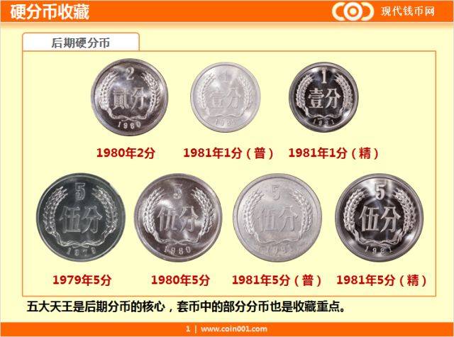 中国古銭 五大天王 硬币中的”五大天王“和”四小龙“ - 知乎