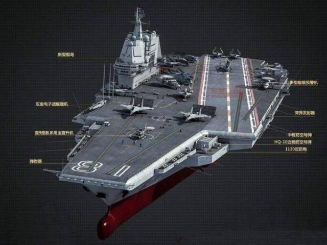 资料图片:专业军迷绘制的中国未来航母设想图.(图片来源于网络)