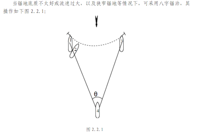 【专题】台风又双叒叕来啦~速速get台风天抛锚的正确姿势