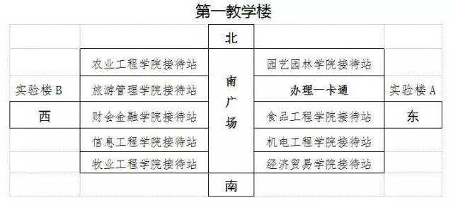 校園一卡通臨時卡辦理 實驗樓a門前 點擊圖片,查看大圖更清晰.