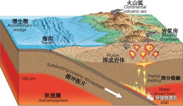 火山之美,足可以窒息