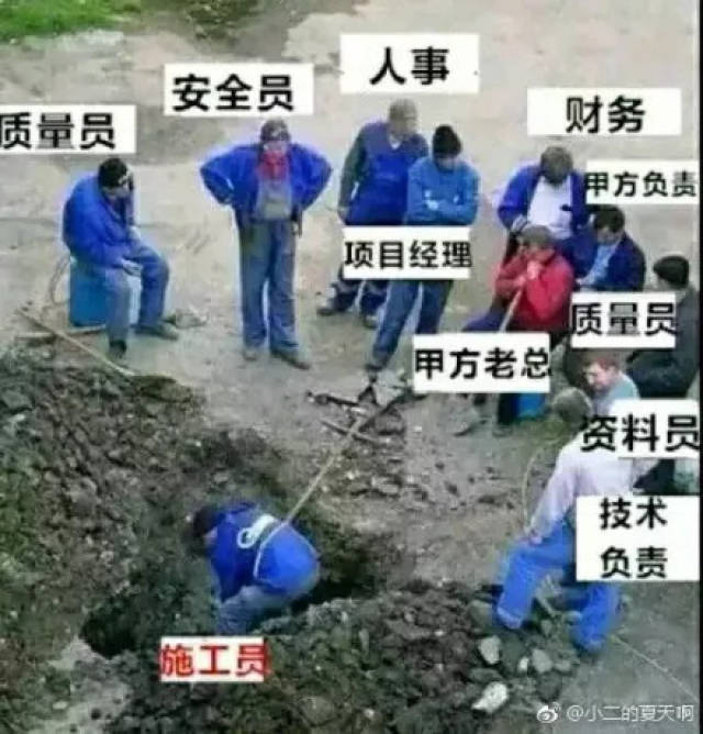 大學各專業自黑表情包大集合!總有一款屬於你!