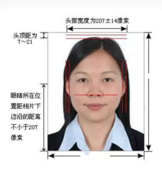 两寸半是多少厘米 搜狐网