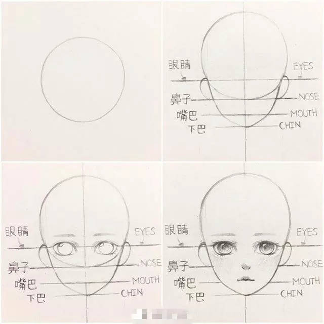 動漫人物眼睛,發編,及頭部畫法指南