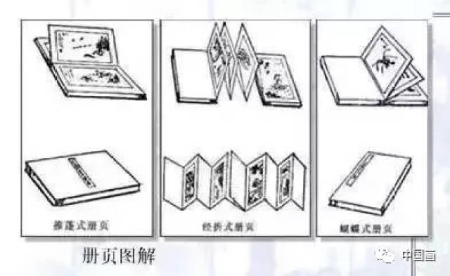 冊頁 3冊 手繪 书画中这些样式，你能说出几个呢？_搜狐网