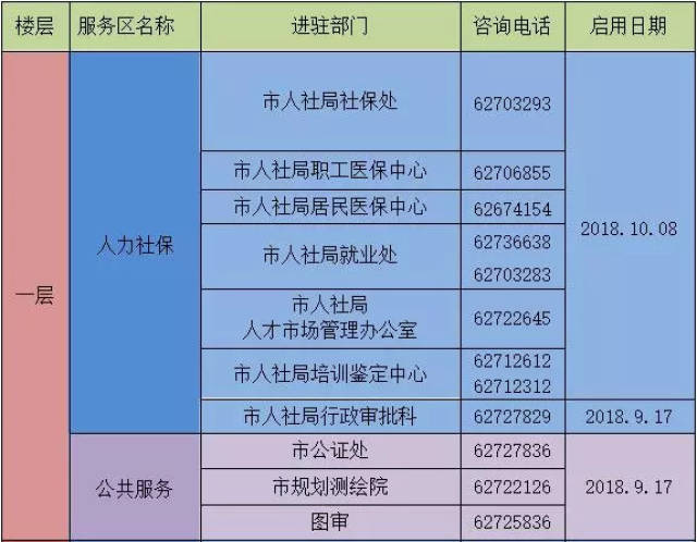 余姚人才网：区域特色与企业繁荣的桥梁