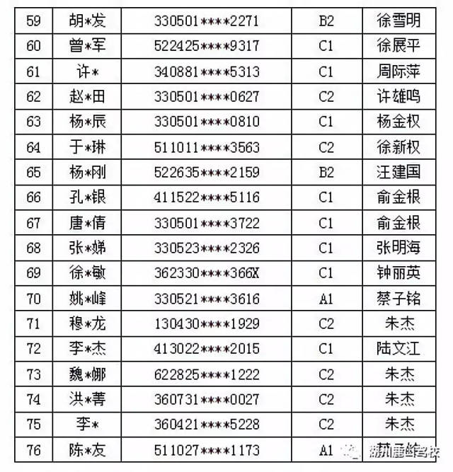 【駕駛證科目一考試】2018年9月17日駕駛證科目一理論考試計劃!