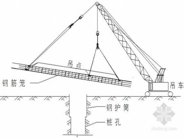 钢筋笼示意图图片