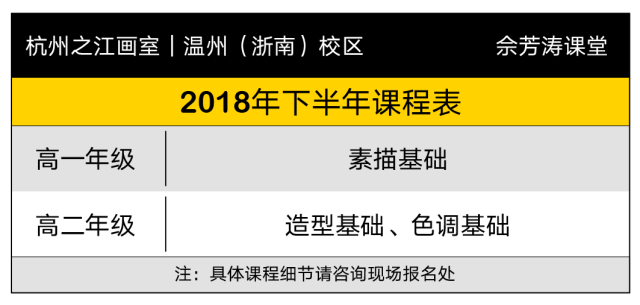 【重磅】中国美术考前名师—佘芳涛课堂:之江画室温州(浙南)校区