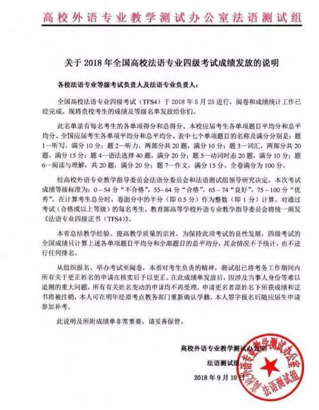 2018法语专四成绩发布,及格55 良好65 优秀 7