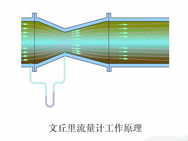 640_480gif 动态图 动图