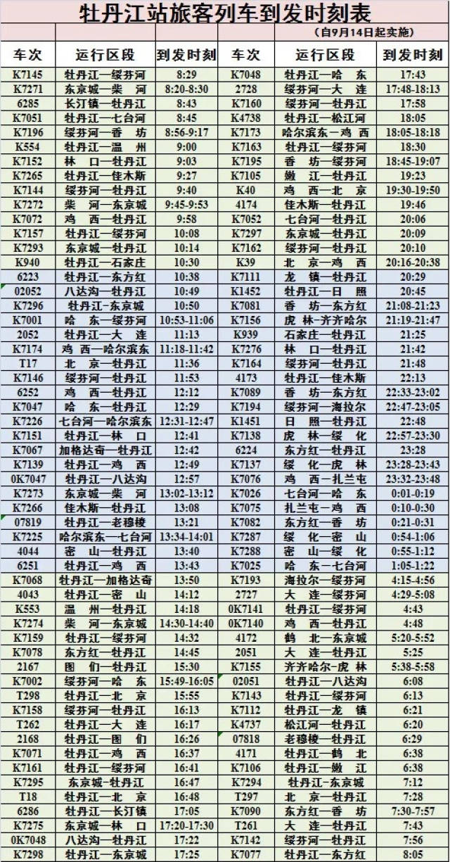 9月14日起部分列車有所調整(附牡丹江站最新時刻表)