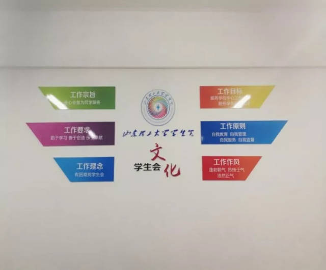 学生会办公室特色宣传图片