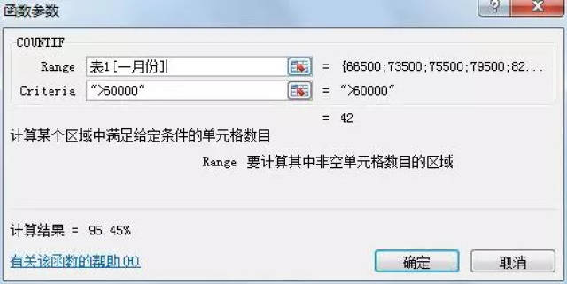 【国二】一贴搞定Excel所有公式