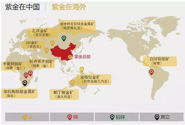 谁是中国黄金界的"扛把子,四大巨头各领春秋,谁最被看好?