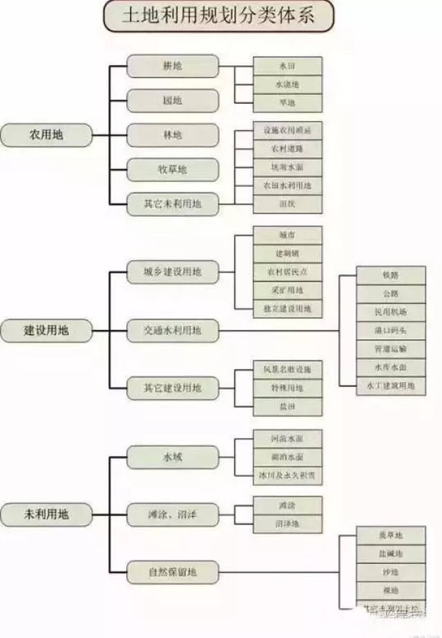 光伏運營網站建設流程_(光伏運營網站建設流程圖)