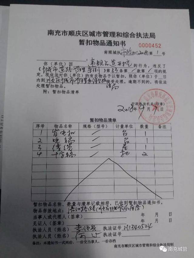 南充城管说:no!这些地方都遭查了