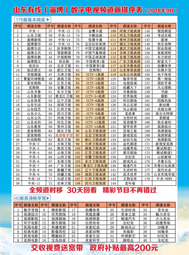 【重要通知】2018年9月19日数字电视机顶盒全网大升级