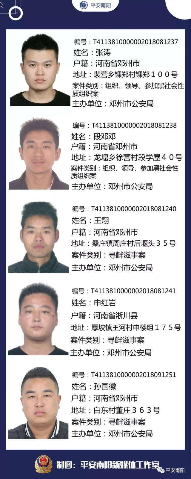 扫黑除恶通缉令!邓州11人被通缉!多为涉黑在逃人员.