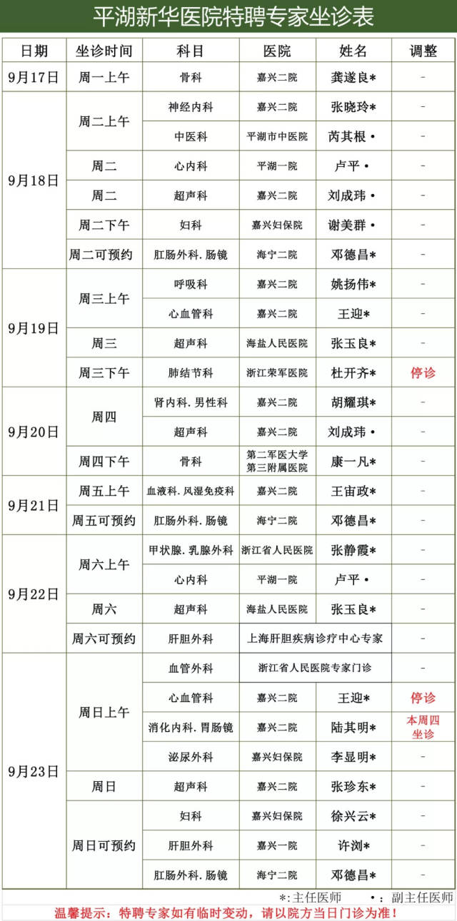 平湖新華醫院特聘專家坐診表(2018.9.17-9.23)