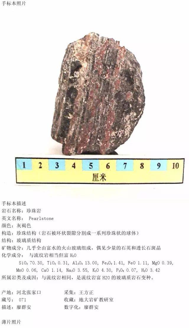 三大岩手标本和薄片对照合集!