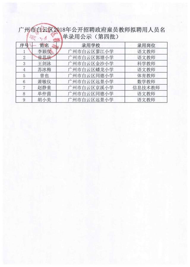 广州市白云区2018年公开招聘政府雇员制