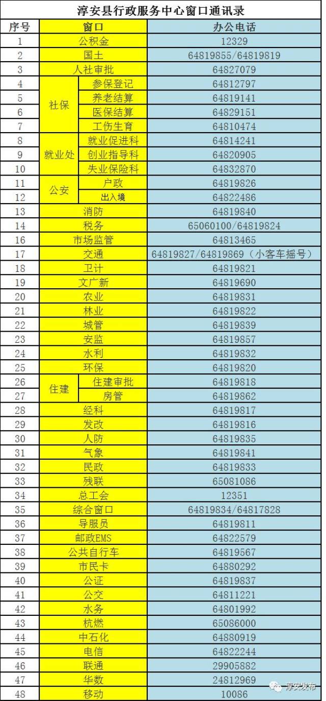 淳安县行政服务中心电话号码大全倾情奉上,双休日能办哪些事一目了然