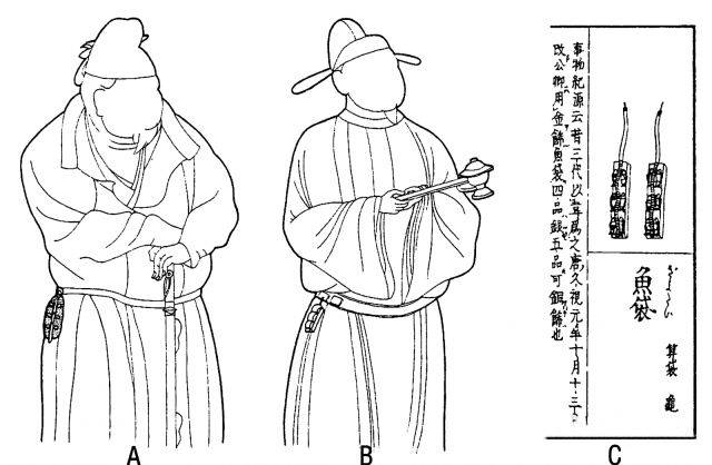中国古代人的“身份证”，长啥样？_搜狐网