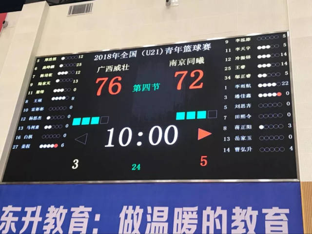 广西威壮 vs 南京同曦比分76:72