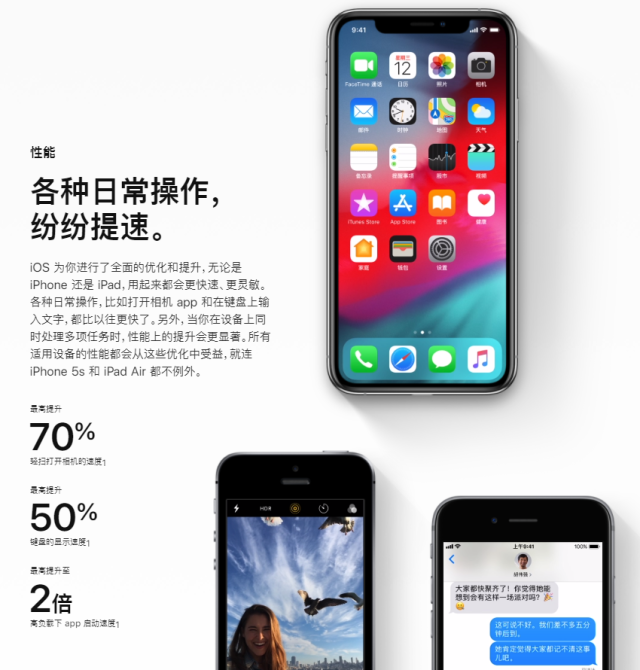 苹果官方确认18日凌晨2点推送iOS 12正式版：老设备续命必升！_手机搜狐网