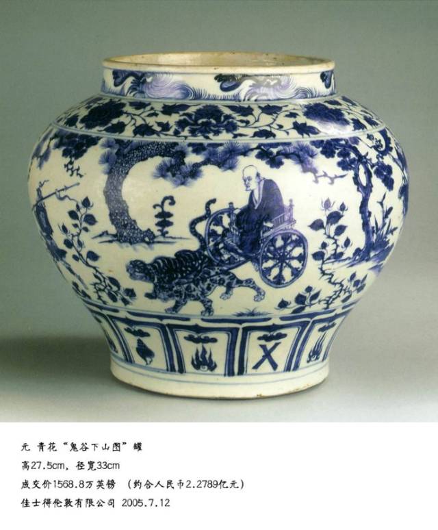 元青花瓷器鉴定之纹饰和青花料鉴定_目测器物