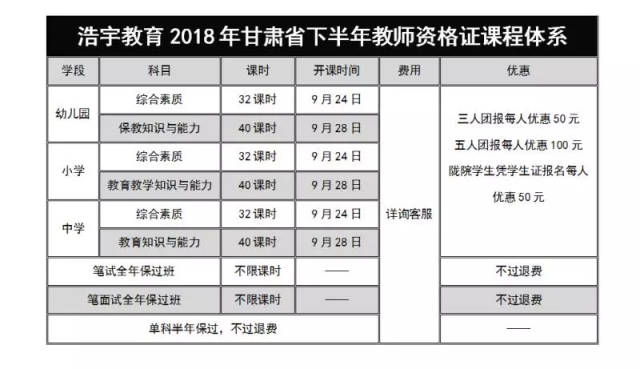 咸阳就业市场的最新动态