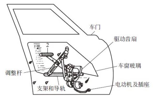 波导窗原理图片