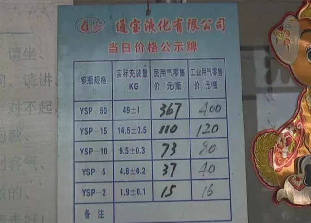 宝应人请注意,瓶装液化气价格上涨,涨多少?
