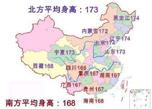 为什么南北方会存在身高差异?